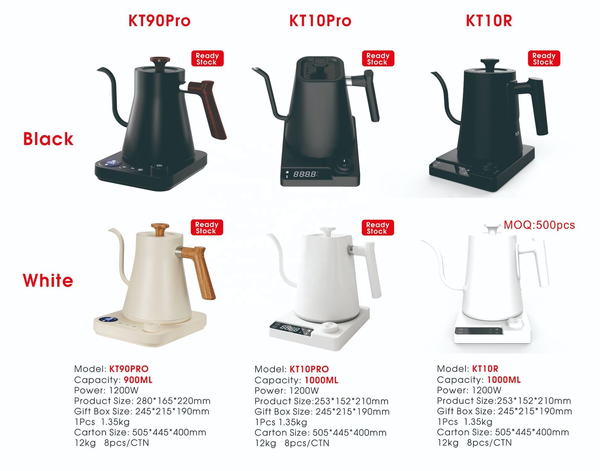 غلاية قهوة كهربائية ذكية بتصمي - مراجعة Pour Over Kettle وسعره