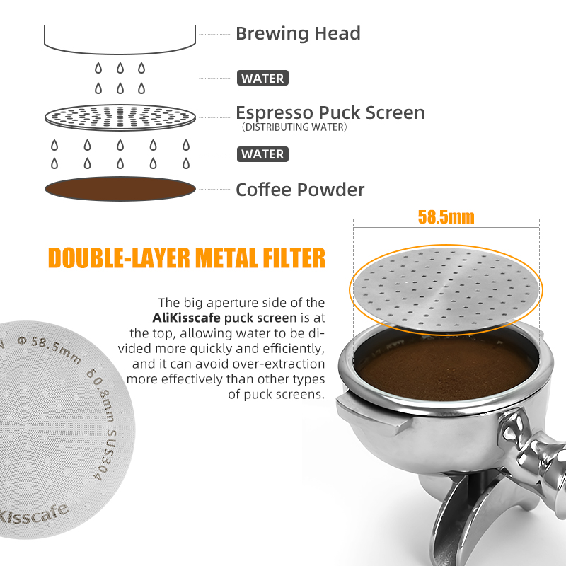 حامل فلتر alikissce-Espresso ل - مراجعة Coffee Tea Holder وسعره